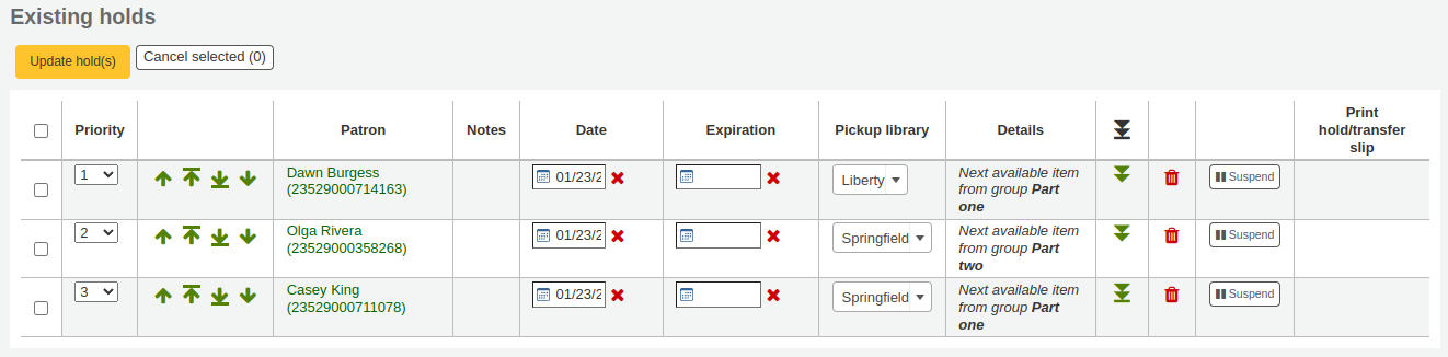 In the list of existing holds on a record, the last hold in the list has the lowest priority activated.