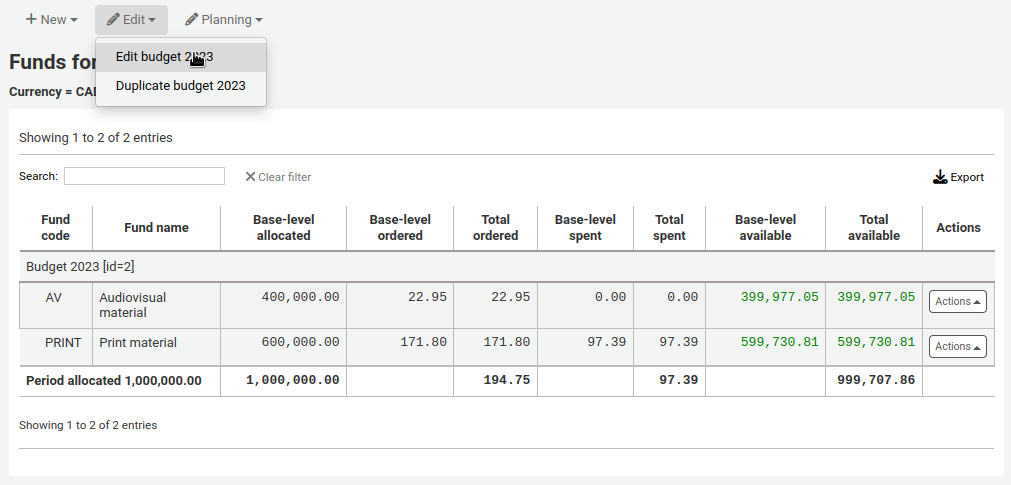 The budget's fund details page, the Edit button is open and the mouse cursor is on the Edit budget option