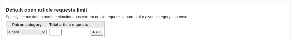Default open article requests limit by patron category form in the circulation and fines rules page