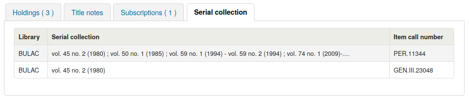 Example of a Serial collection tab in the OPAC