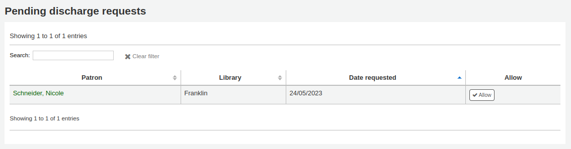 Table of pending discharge requests, with Allow button at the right of each