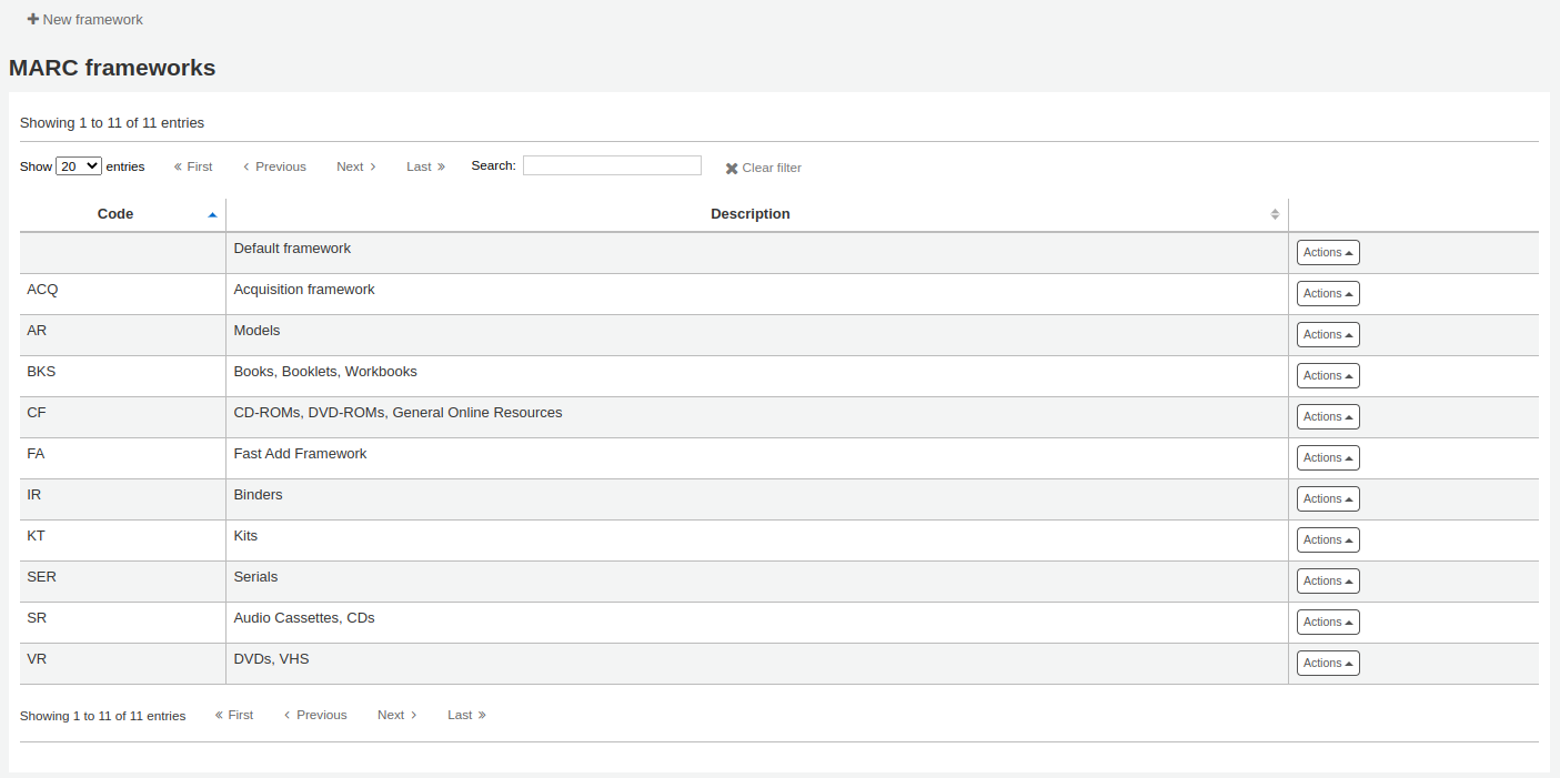 Liste der bibliographischen MARC-Framework