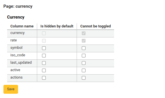 Die Einstellungen für die Währungstabelle, keine Spalten sind als ausgeblendet gekennzeichnet