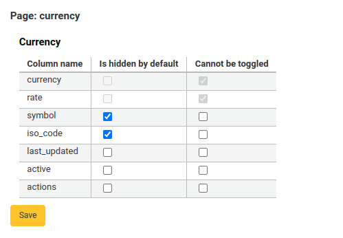 The currencies table settings, the symbol and ISO code columns are marked as hidden