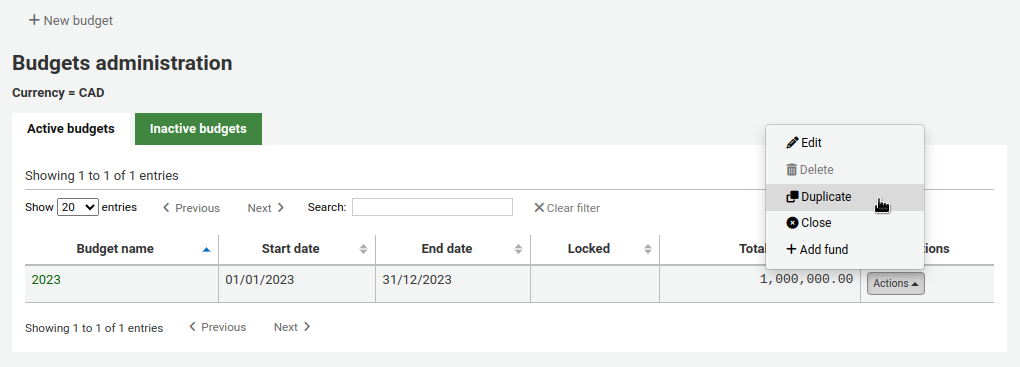 In the table of active budgets, the Actions button is open and the mouse cursor is on the Duplicate option