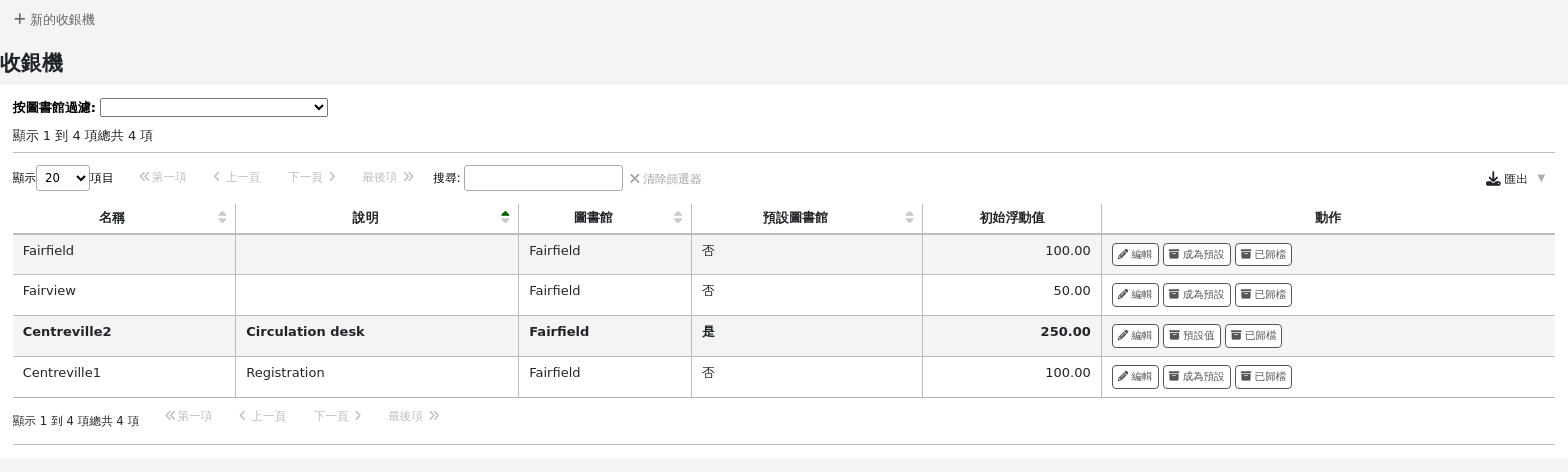 現金名冊清單