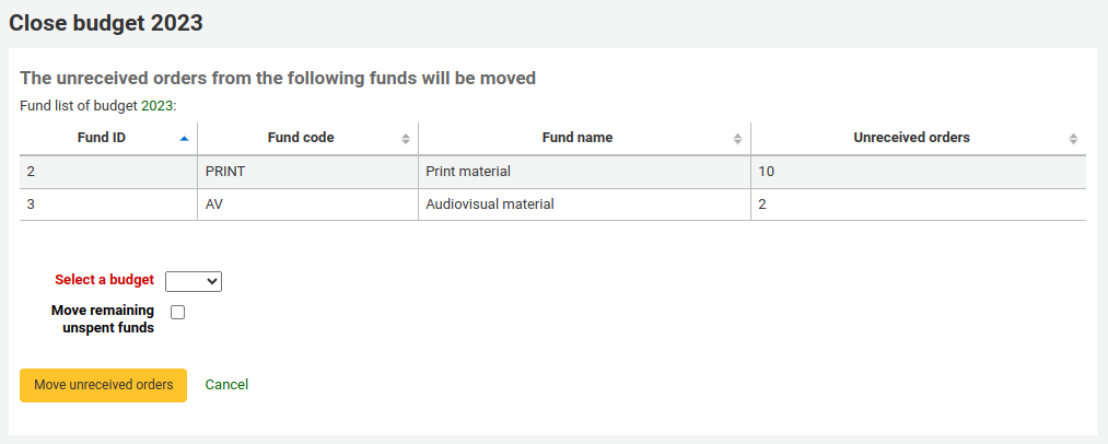 用於關閉預算的表單，顯示每個基金中未收到的訂單數量，用於選擇將未收到的訂單移至何處預算的下拉式選單，以及還可以移動未花費金額的選項