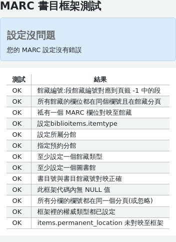 框架測試結果