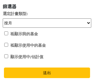 預算計劃頁面中的篩選選項。 選項有計劃類型、僅顯示我的基金、僅顯示現行基金以及顯示實際/估計值。