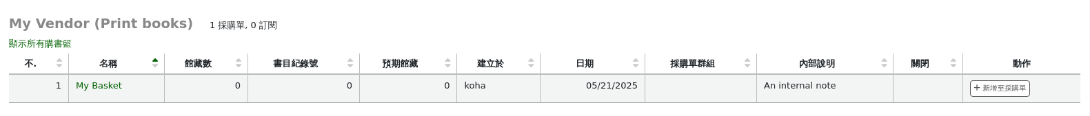 供應商提供的活動採購籃