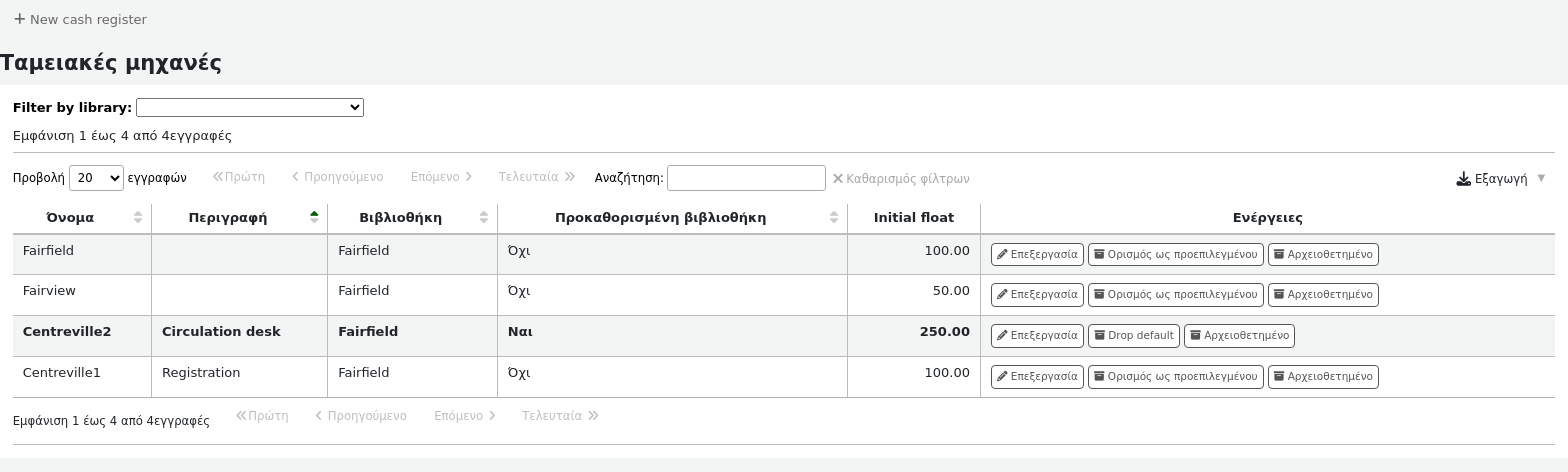 Λίστα ταμειακών μηχανών