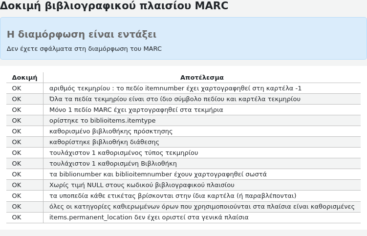 Αποτελέσματα της δοκιμής του πλαισίου