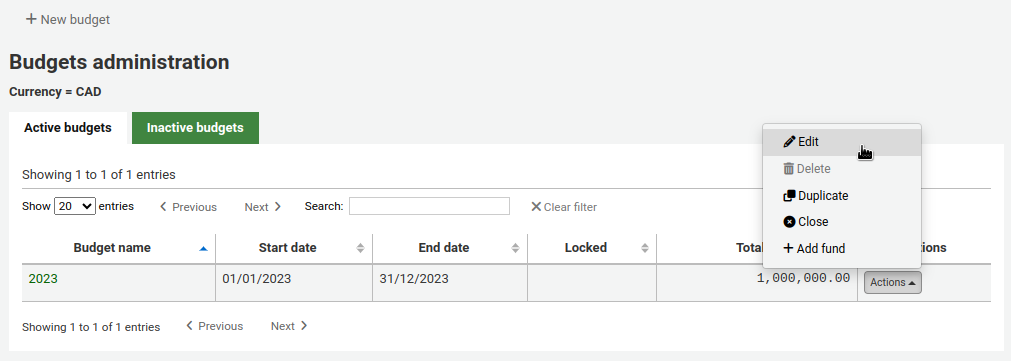 In the table of active budgets, the Actions button is open and the mouse cursor is on the Edit option