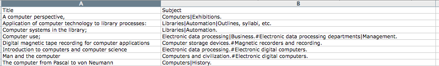 CSV file opened in a spreadsheet software where we can see the pipes separating subject headings when there are more than one