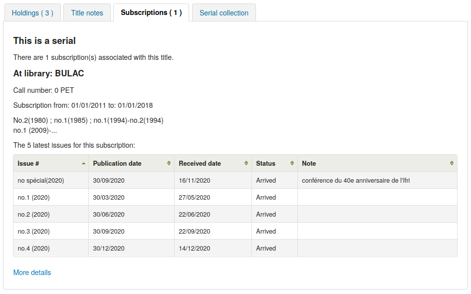 Beispiel für eine Registerkarte „Abonnement“ im OPAC