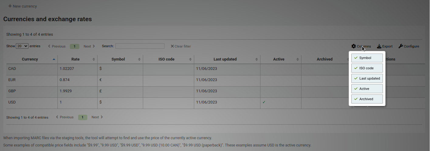 The button 'Columns' above the currencies administration table is clicked open and all the column names appear