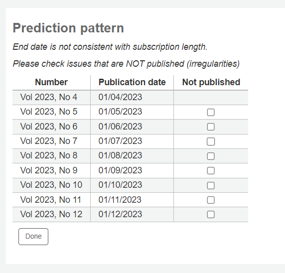 Prediction of the numbering for each issue in the subscription