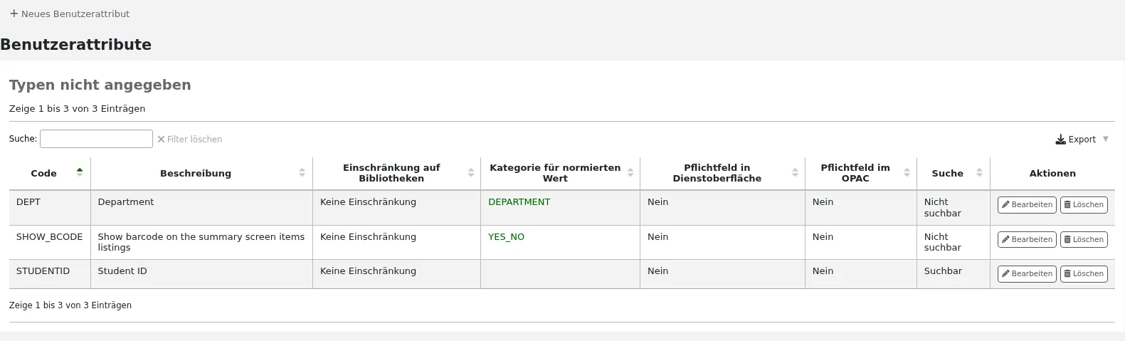 Tabelle aller bereits eingerichteten Benutzerattribut-Typen