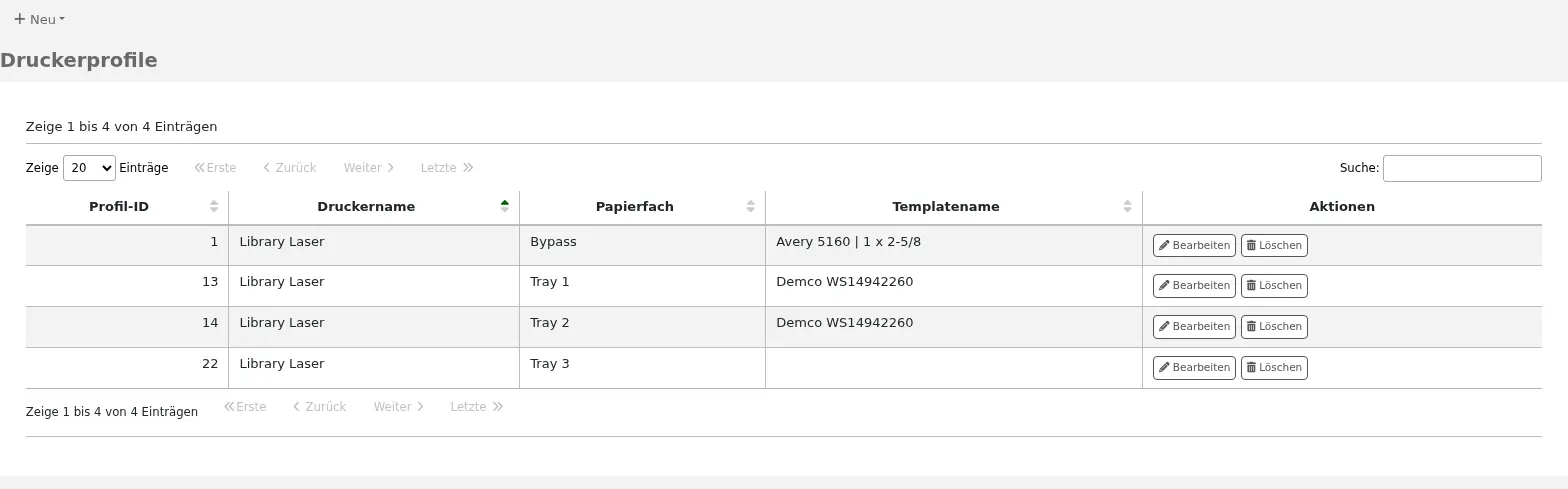 Tabelle der derzeit verfügbaren Druckerprofile