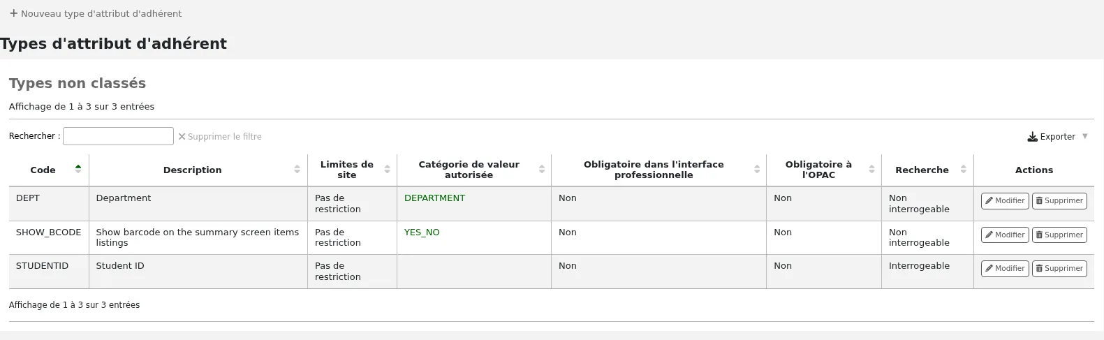 Table of all patron attribute types already set up