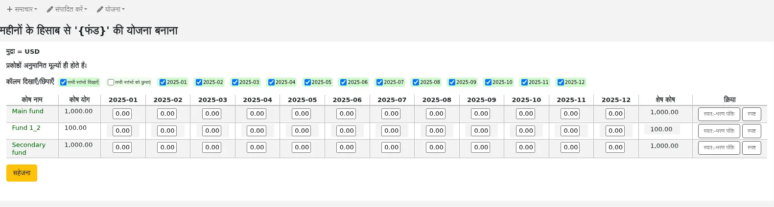 Table for planning fund spending by months, rows are funds, columns are the total amount for the fund, followed by a column for each month, and a column with the remaining amount in the fund. Each month was filled equally from the amount in the fund and the remaining amount is now 0.