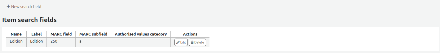 Table of existing custom item search fields. Columns are Name, Label, MARC field, MARC subfield, Authorized value category, and Actions. The Actions column has an 'Edit' and 'Delete' button.