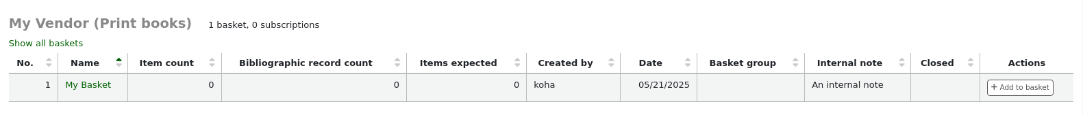 Active baskets from a vendor