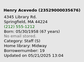 The brief display of patron information on the left of the patron file, it has an extra line with Employee #