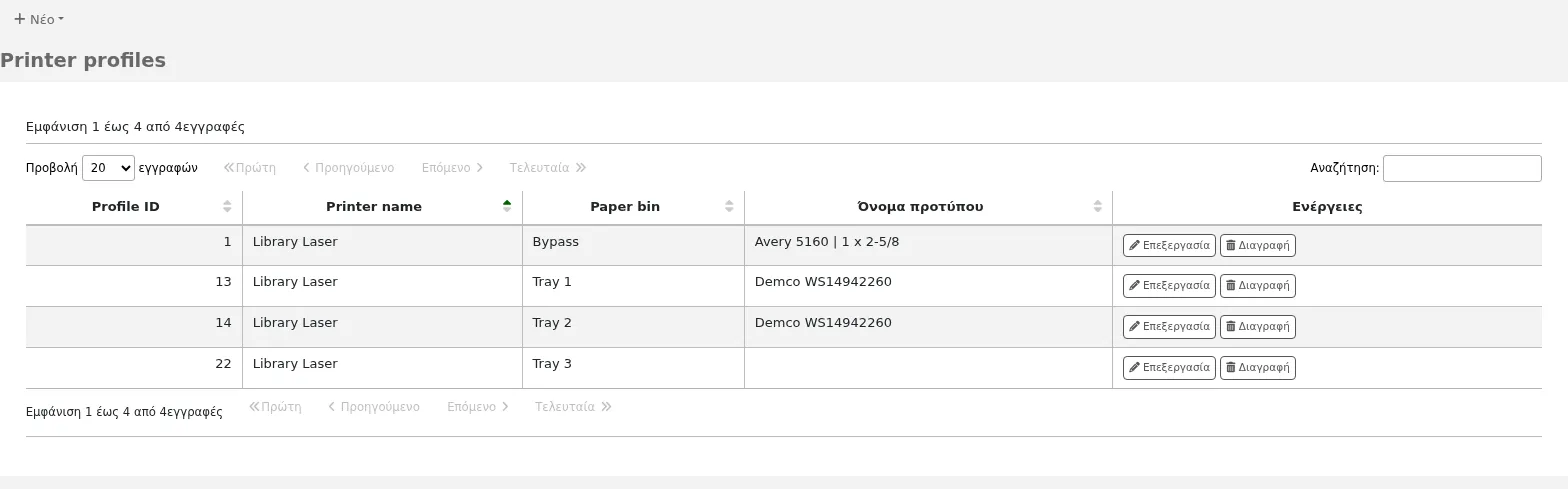 Table of currently available printer profiles