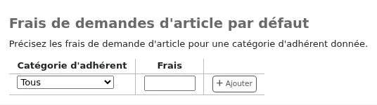 Default article request fee by patron category form in the circulation and fines rules page