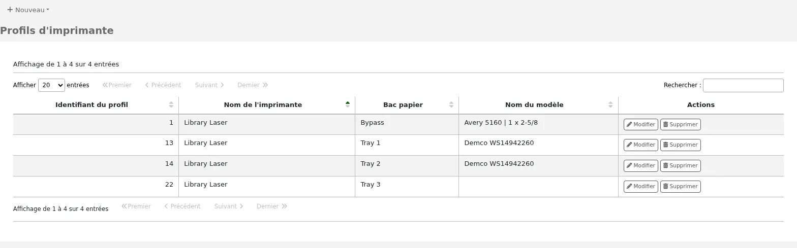 Table of currently available printer profiles