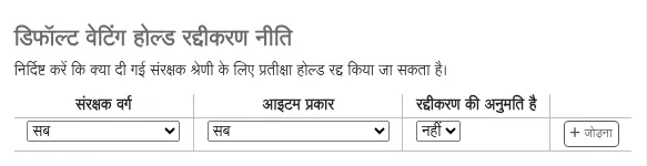 Default waiting hold cancellation policy form in the circulation and fines rules page