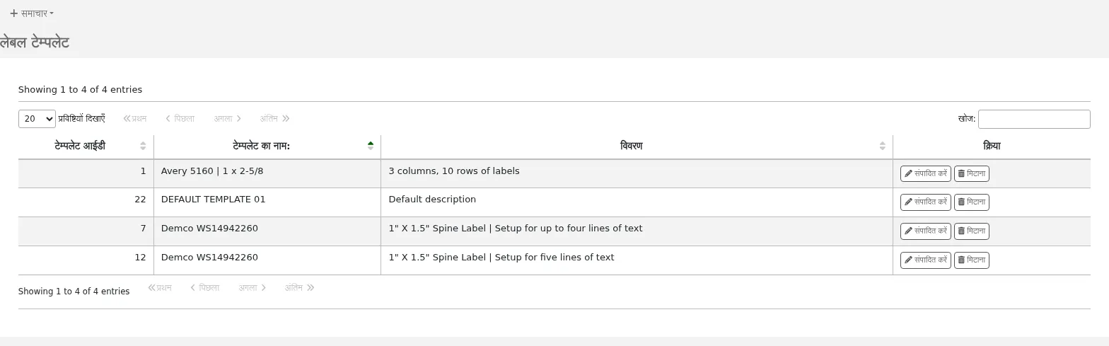 Table of currently available templates