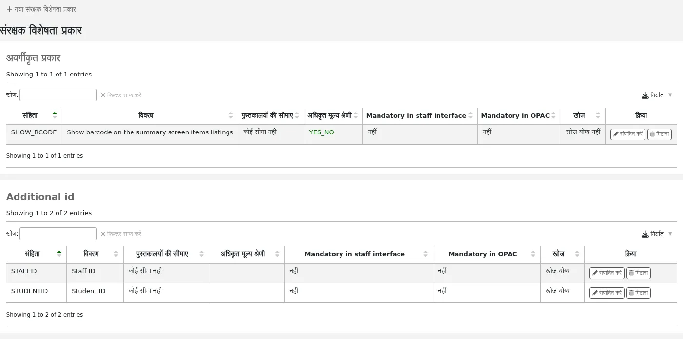 Tables of all patron attribute types already set up, separated in two tables, 'Unclassified types' and 'Additional ID'