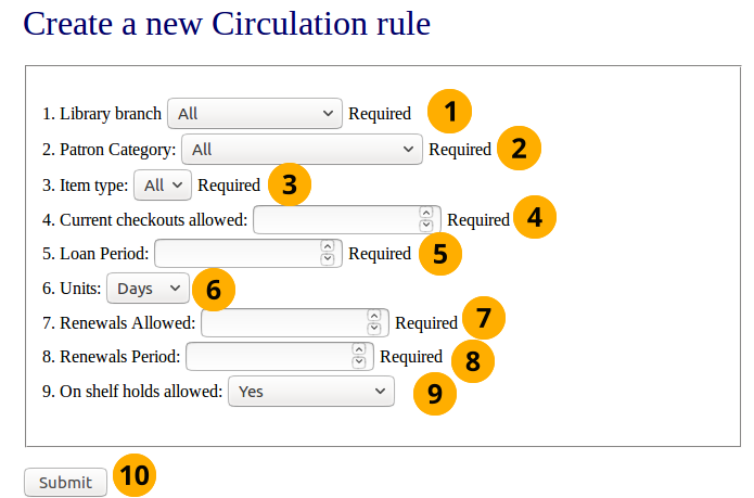 Create circulation rule
