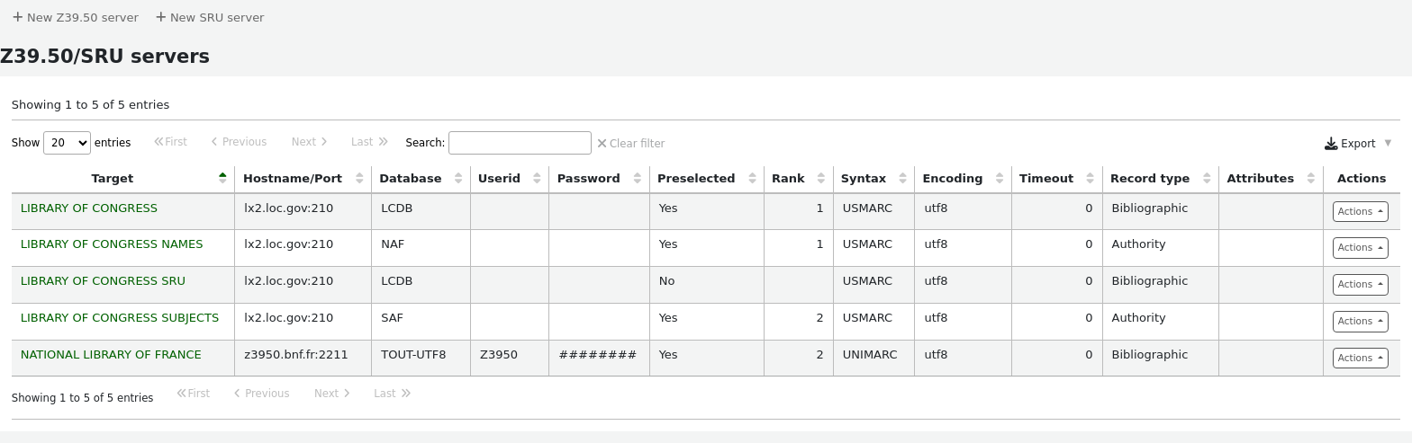 List of Z39.50 and SRU servers