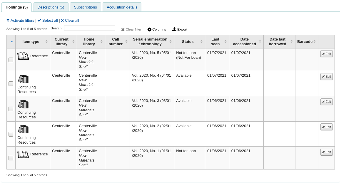 Checkboxes are displayed next to every item in the holdings tab of a detailed bibliographic record