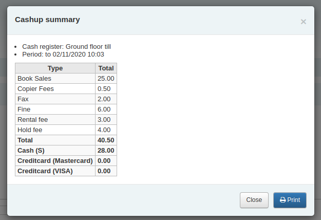 A cashup summary view modal