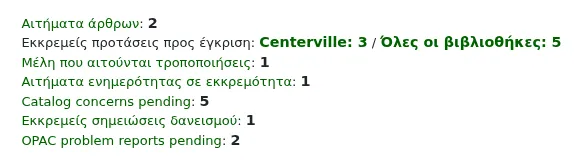Εισαγωγή στην αρχική σελίδα του διαχειριστικού περιβάλλοντος για την προβολή εκκρεμών αιτήσεων άρθρων, εκκρεμών προτάσεων αγοράς, αιτημάτων τροποποίησης στα μέλη, εκκρεμών παρατηρήσεων καταλόγου, εκκρεμών σημειώσεων δανεισμού και εκθέσεων παρατηρήσεων στο Δημόσιο Κατάλογο (OPAC)
