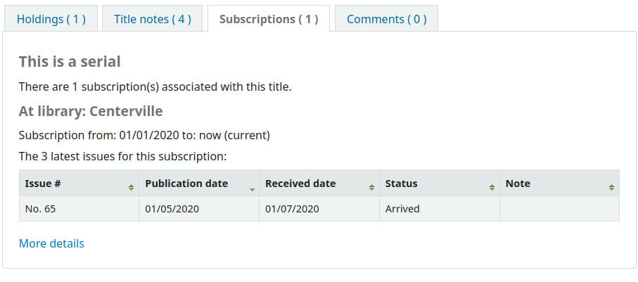 Subscription tab in a detailed record in the OPAC