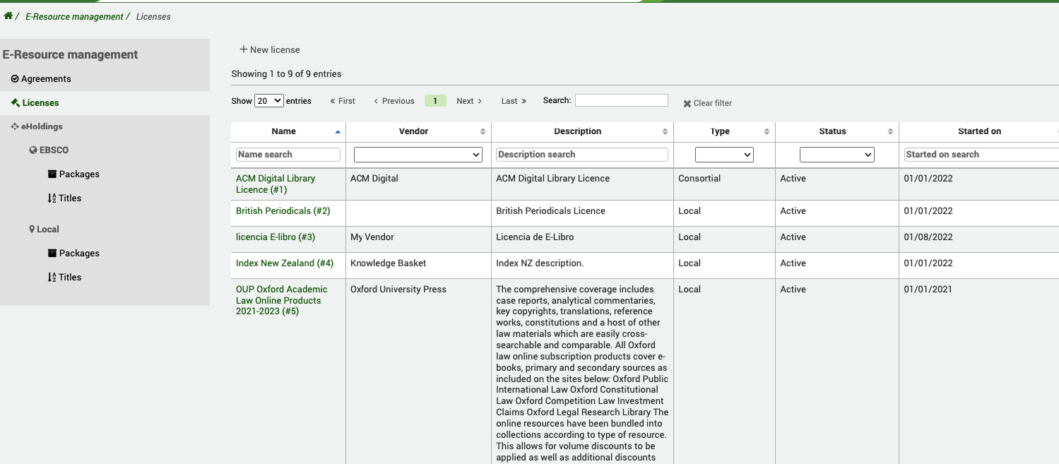 Licenses page in the E-Resource management module, showing a table of existing licenses