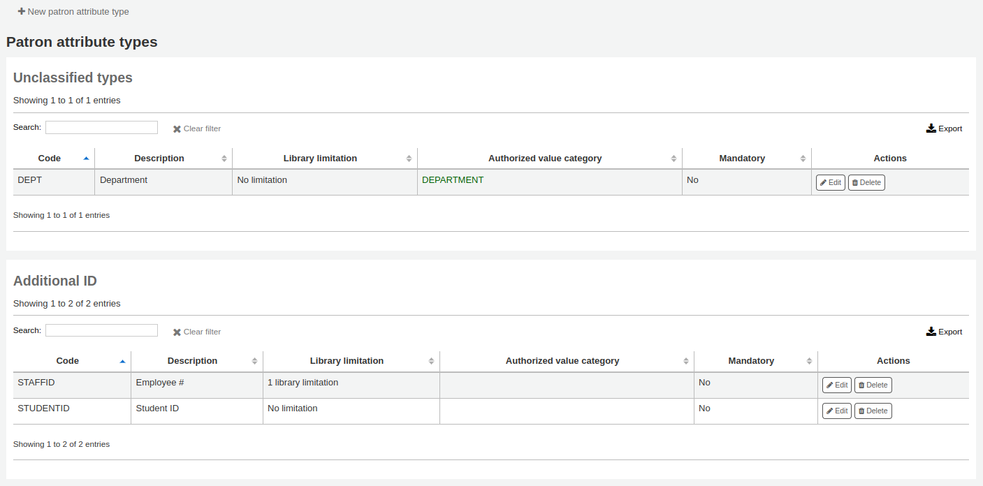 Tables of all patron attribute types already set up, separated in two tables, 'Unclassified types' and 'Additional ID'