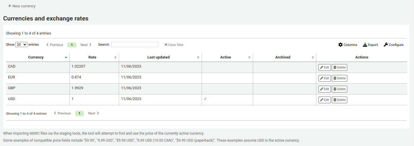 The currencies administration table, the symbol and ISO code columns are hidden