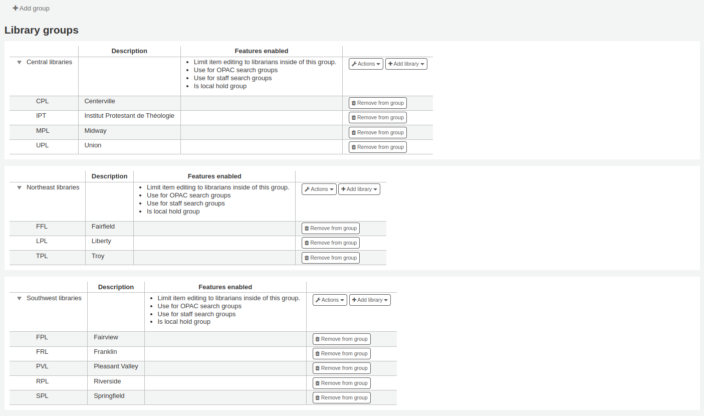 Library groups page, with groups containing libraries