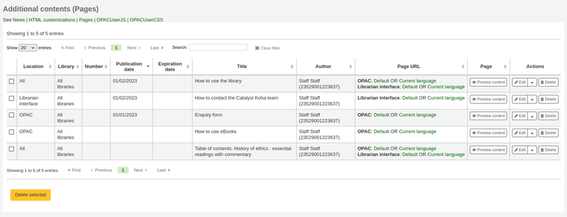 Pages tool main page, with table of current pages