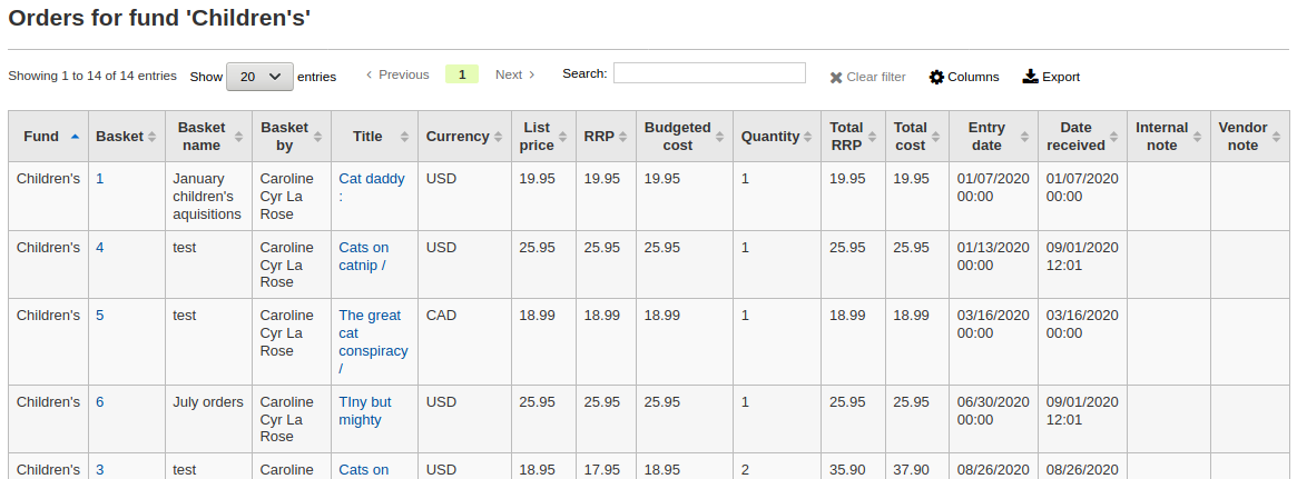 Example of a report result of Orders by fund