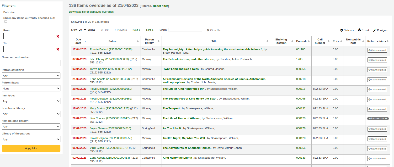 View of the overdues report