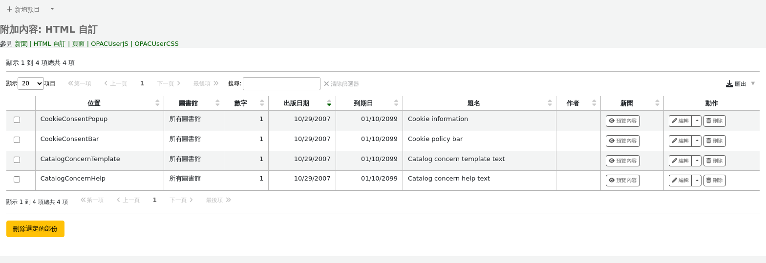 附加內容 / HTML 自訂首頁