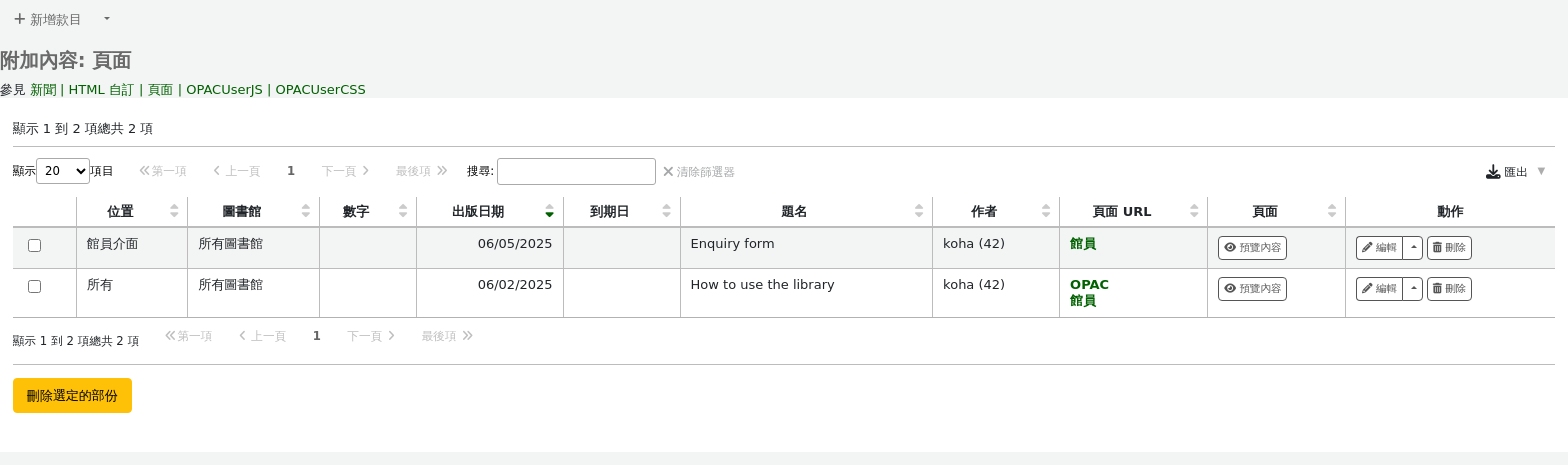 頁面工具主頁，附有目前頁面表